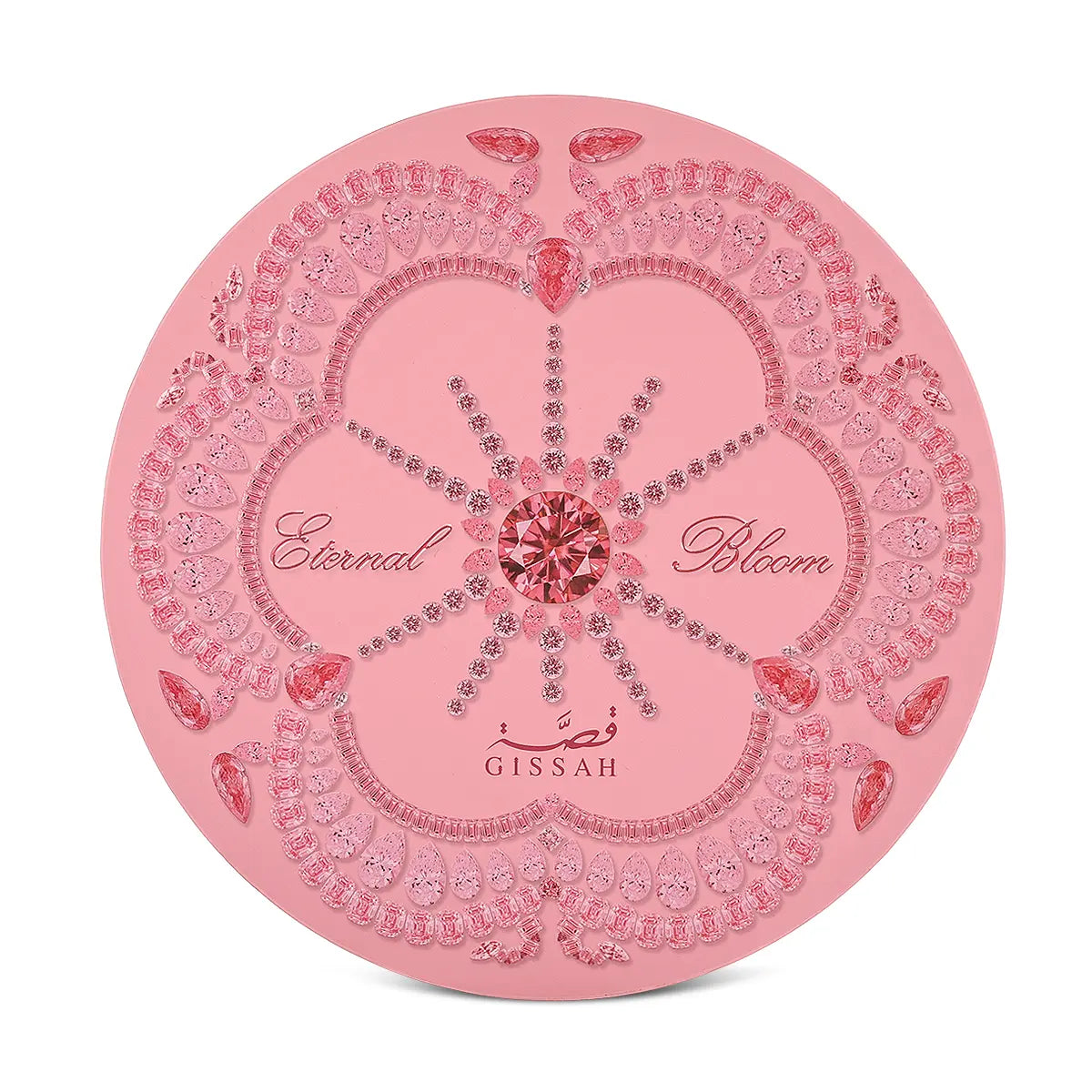 DECORTÉ ETERNAL BLOOM COLLECTION ETERNAL BLOOM SET